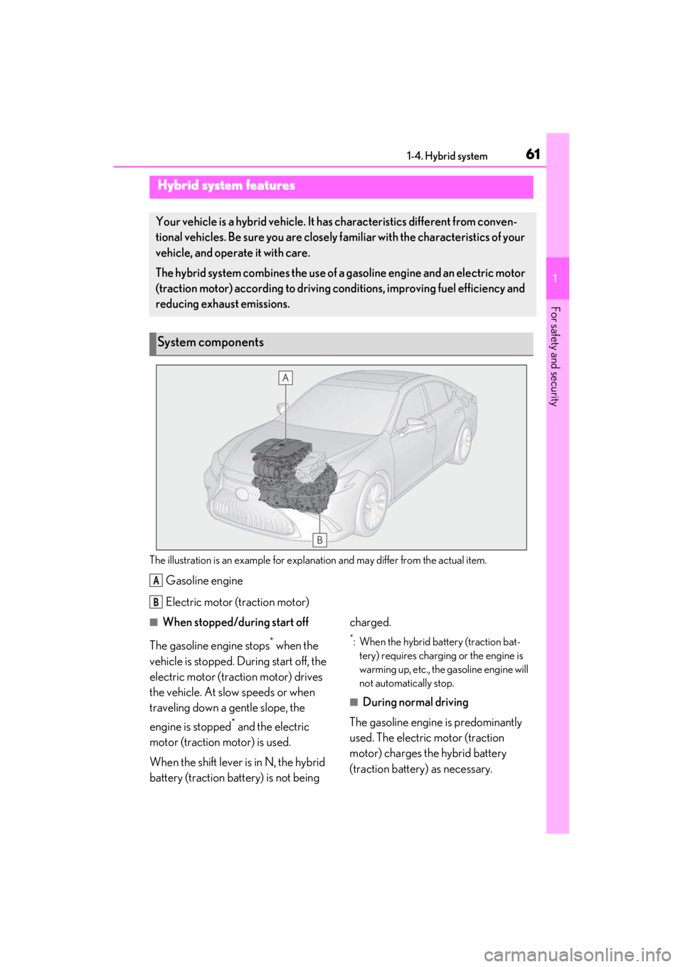 LEXUS ES300h 2021  Owners Manual 611-4. Hybrid system
1
For safety and security
1-4.Hybrid system
The illustration is an example for explanation and may differ from the actual item.
Gasoline engine
Electric motor (traction motor)
■