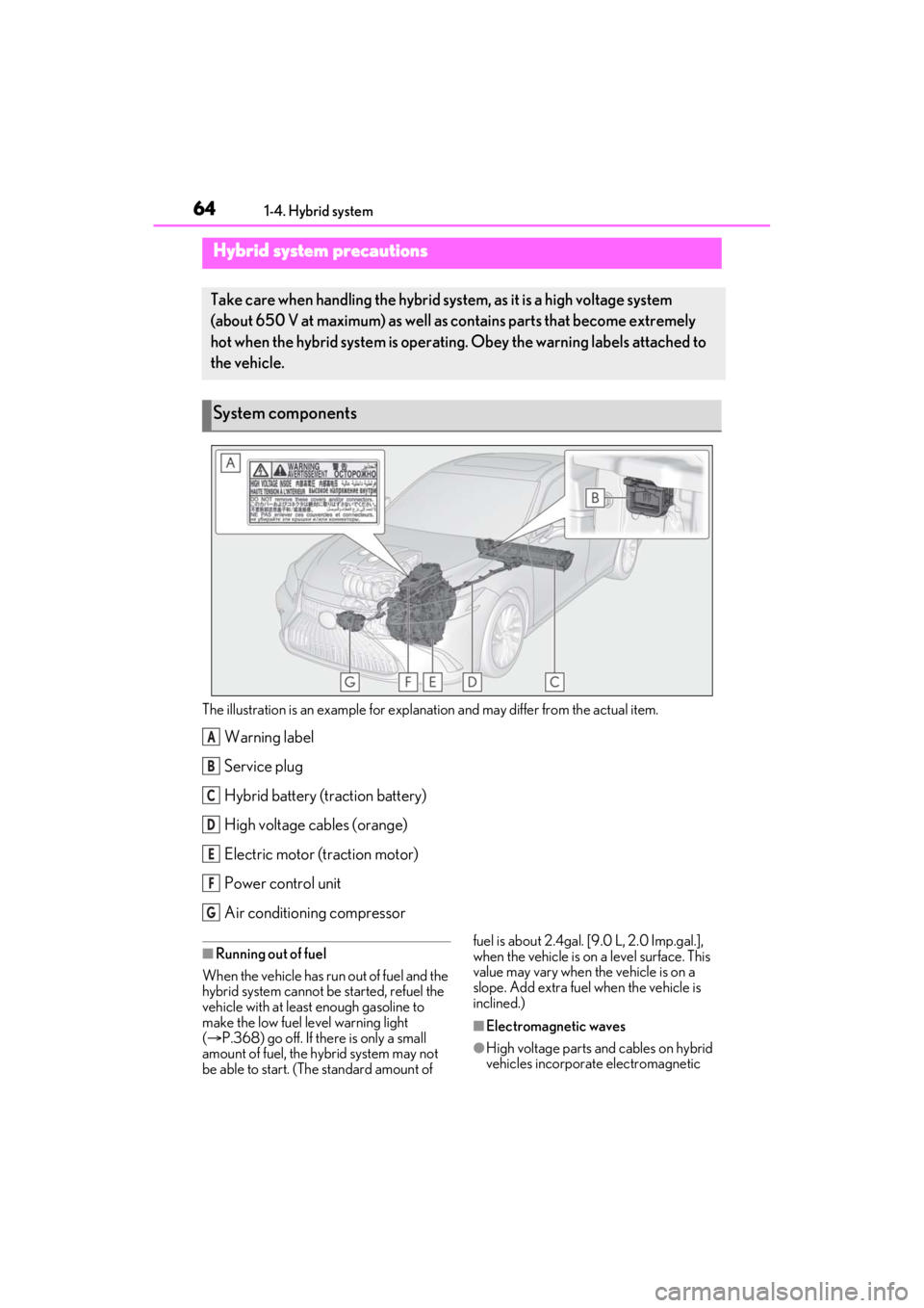 LEXUS ES300h 2021  Owners Manual 641-4. Hybrid system
The illustration is an example for explanation and may differ from the actual item.
Warning label
Service plug
Hybrid battery (traction battery)
High voltage cables (orange)
Elect