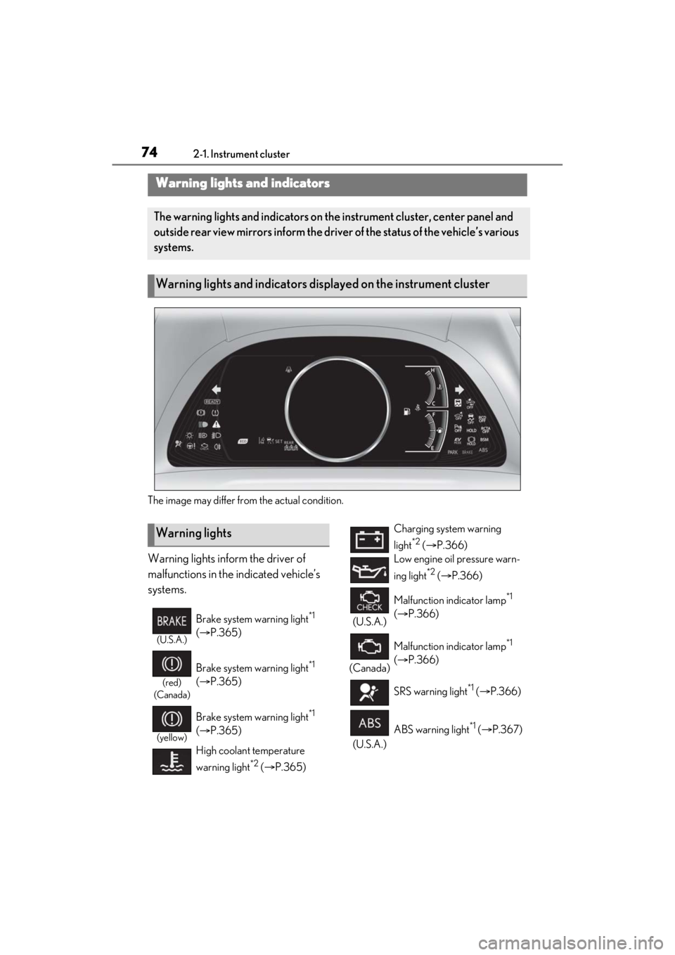 LEXUS ES300h 2021  Owners Manual 742-1. Instrument cluster
2-1.Instrument cluster
The image may differ from the actual condition.
Warning lights inform the driver of 
malfunctions in the indicated vehicle’s 
systems.
Warning lights