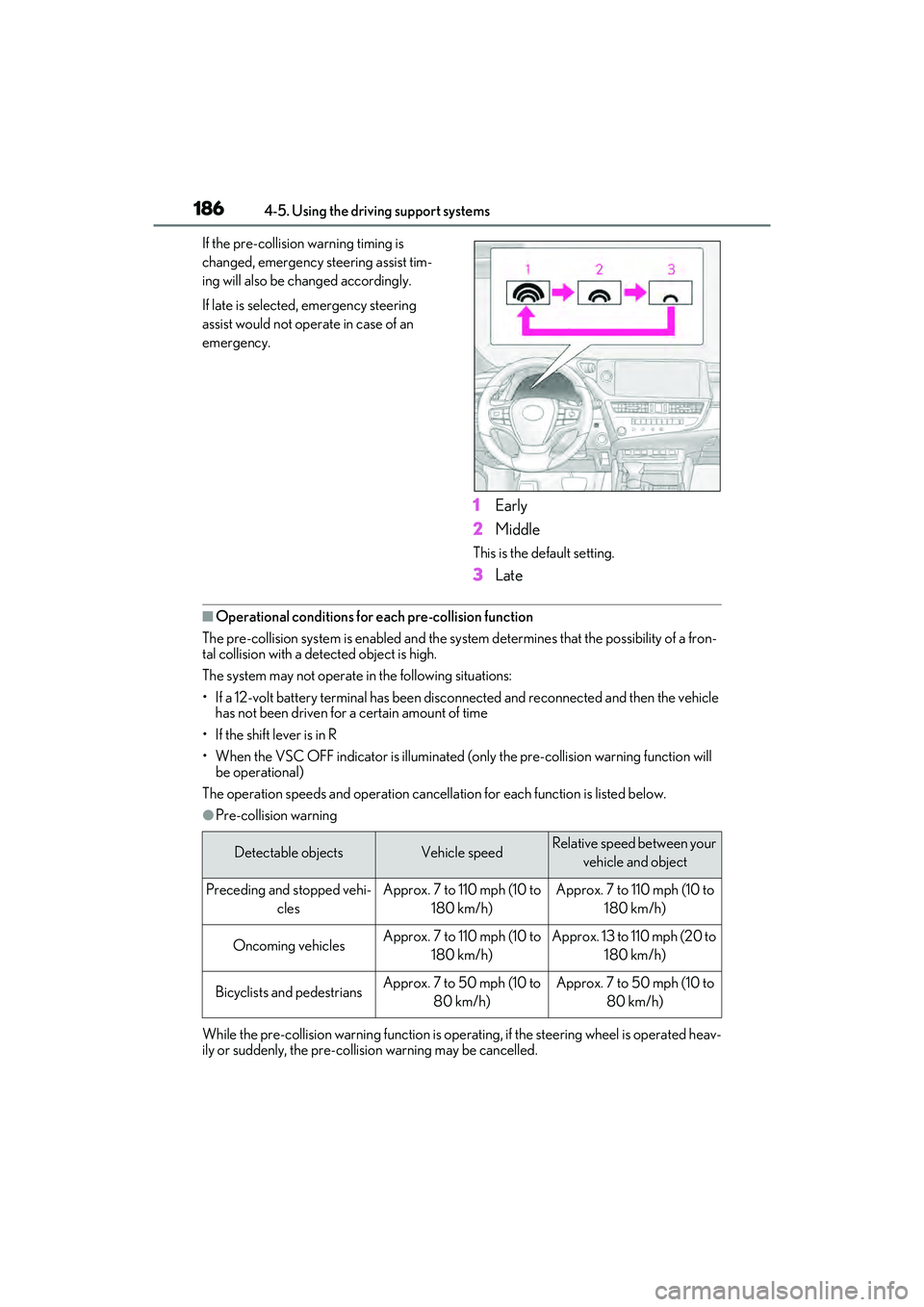 LEXUS ES300h 2022  Owners Manual 1864-5. Using the driving support systems
If the pre-collision warning timing is 
changed, emergency steering assist tim-
ing will also be changed accordingly.
If late is selected, emergency steering 