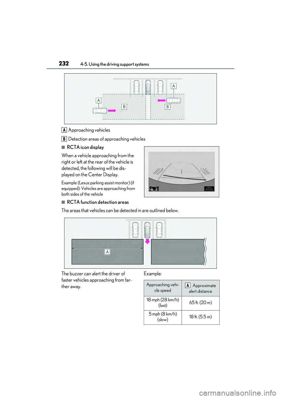 LEXUS ES300h 2022  Owners Manual 2324-5. Using the driving support systems
Approaching vehicles
Detection areas of approaching vehicles
�QRCTA icon display
When a vehicle approaching from the 
right or left at the rear of the vehicle