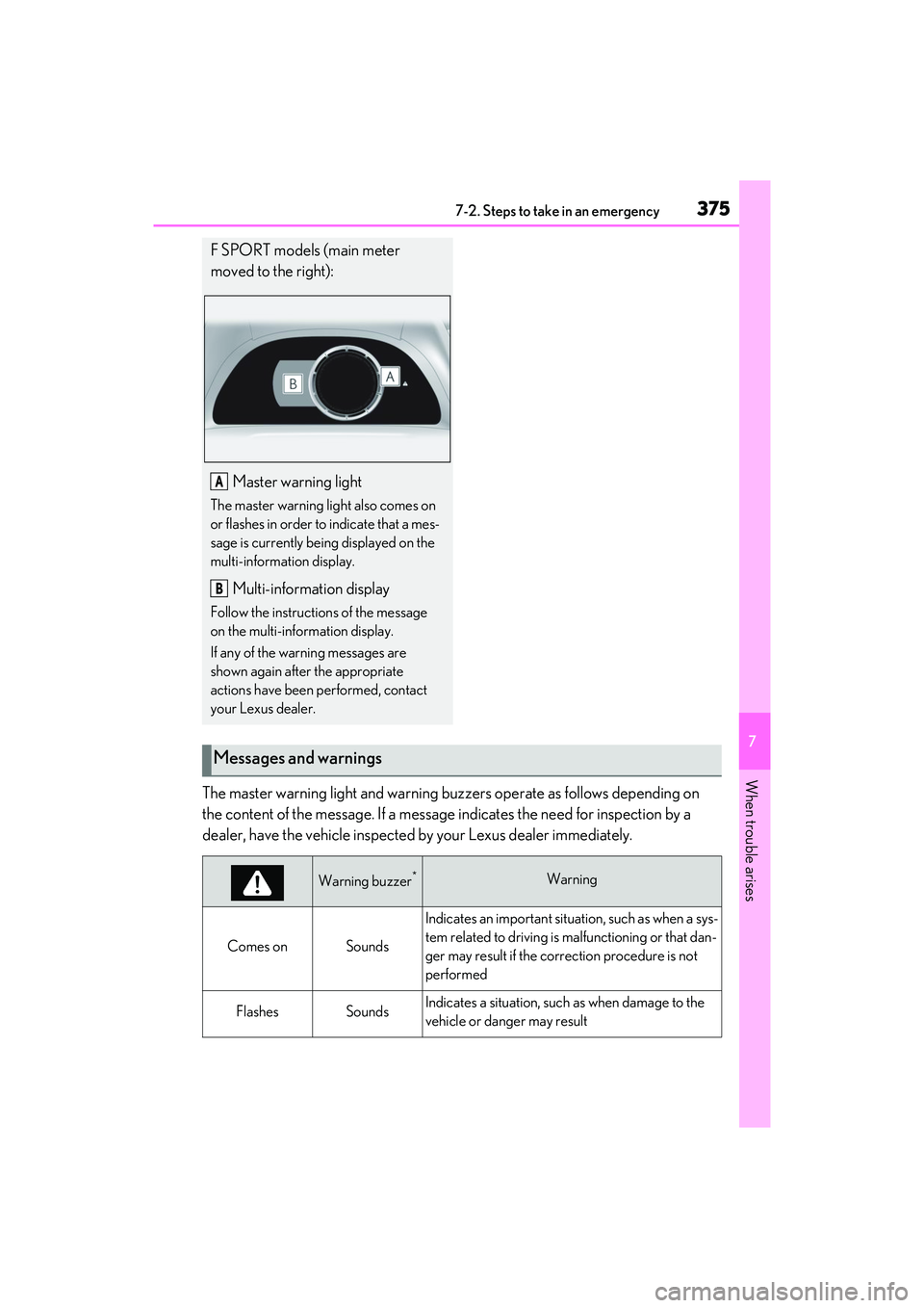 LEXUS ES300h 2022  Owners Manual 3757-2. Steps to take in an emergency
7
When trouble arises
The master warning light and warning buzzers operate as follows depending on 
the content of the message. If a message indicates the need fo