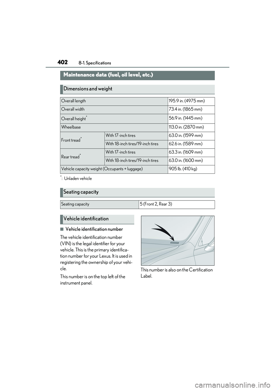 LEXUS ES300h 2022  Owners Manual 4028-1. Specifications
8-1 .S pec if ic ati on s
*: Unladen vehicle
�QVehicle identification number
The vehicle identification number 
(VIN) is the legal identifier for your 
vehicle. This is the prim