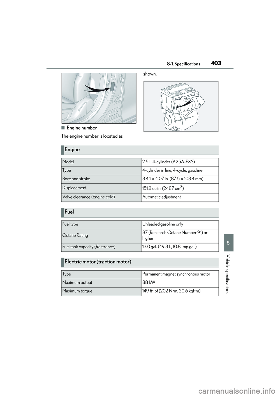 LEXUS ES300h 2022  Owners Manual 4038-1. Specifications
8
Vehicle specifications
�QEngine number
The engine number is located as  shown.
Engine
Model2.5 L 4-cylinder (A25A-FXS)
Type4-cylinder in line, 4-cycle, gasoline
Bore and strok