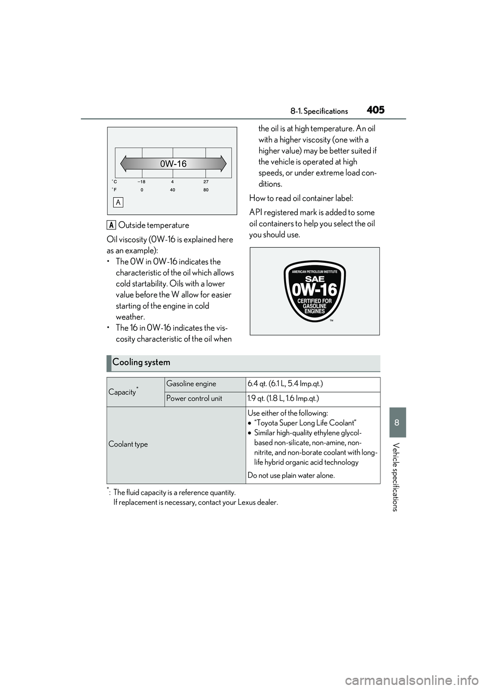 LEXUS ES300h 2022  Owners Manual 4058-1. Specifications
8
Vehicle specifications
Outside temperature
Oil viscosity (0W-16 is explained here 
as an example):
• The 0W in 0W-16 indicates the  characteristic of the oil which allows 
c