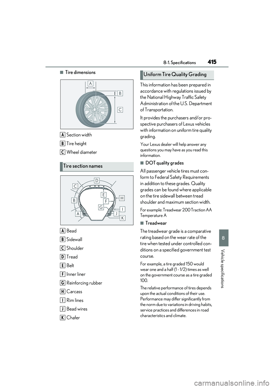 LEXUS ES300h 2022  Owners Manual 4158-1. Specifications
8
Vehicle specifications
�QTire dimensionsSection width
Tire height
Wheel diameter
Bead
Sidewall
Shoulder
Tread
Belt
Inner liner
Reinforcing rubber
Carcass
Rim lines
Bead wires
