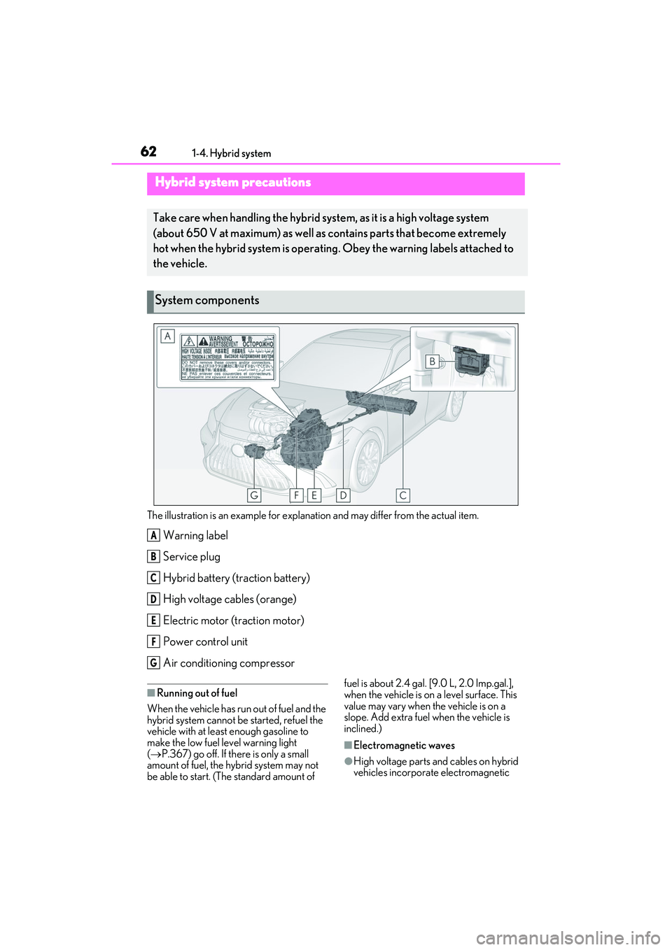LEXUS ES300h 2022 Repair Manual 621-4. Hybrid system
The illustration is an example for explanation and may differ from the actual item.
Warning label
Service plug
Hybrid battery (traction battery)
High voltage cables (orange)
Elect