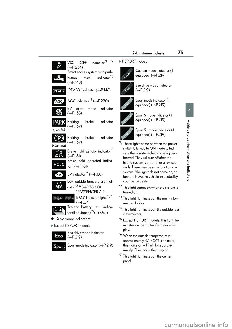 LEXUS ES300h 2022 User Guide 752-1. Instrument cluster
2
Vehicle status information and indicators
Drive mode indicators
Except F SPORT models
F SPORT models
*1: These lights come on when the power 
switch is turned to O
