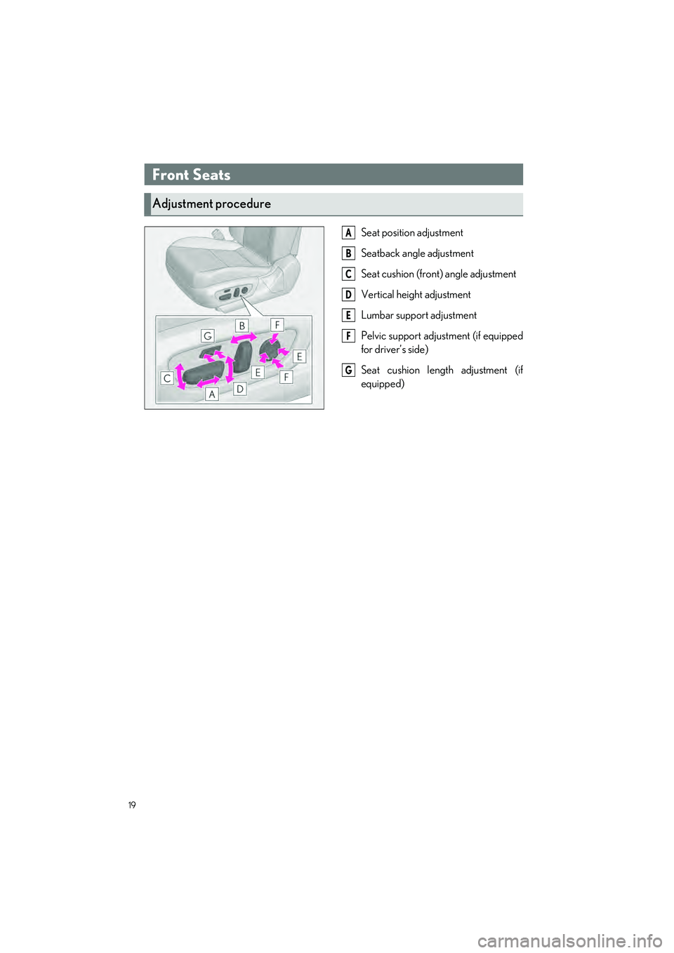 LEXUS ES300h 2023 Owners Manual 19
ES300h_QG_OM06257U_(U)
Seat position adjustment
Seatback angle adjustment
Seat cushion (front) angle adjustment
Vertical height adjustment
Lumbar support adjustment
Pelvic support adjustment (if eq LEXUS ES300h 2023 Owners Manual 19
ES300h_QG_OM06257U_(U)
Seat position adjustment
Seatback angle adjustment
Seat cushion (front) angle adjustment
Vertical height adjustment
Lumbar support adjustment
Pelvic support adjustment (if eq