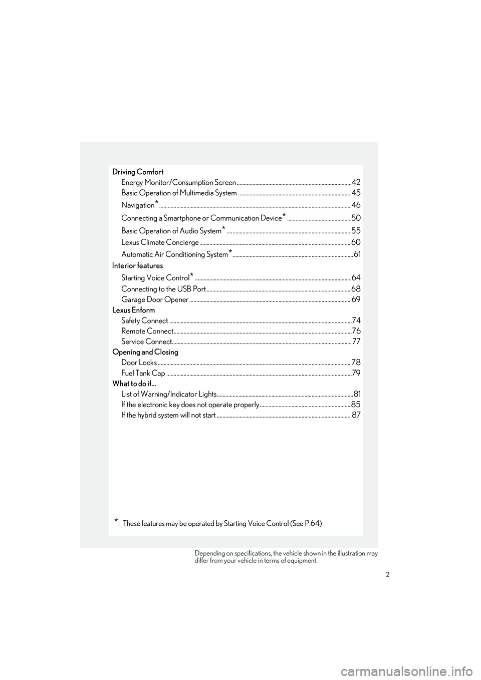 LEXUS ES300h 2023  Owners Manual 2
ES300h_QG_OM06257U_(U)
Driving ComfortEnergy Monitor/Consumption Screen ................................................................................42
Basic Operation of Multimedia Syst em .....