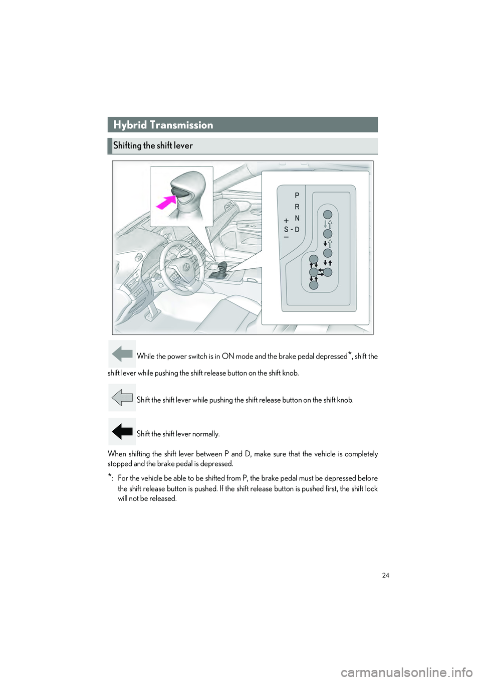 LEXUS ES300h 2023 Owners Manual 24
ES300h_QG_OM06257U_(U)
While the power switch is in ON mode and the brake pedal depressed*, shift the
shift lever while pushing the shift release button on the shift knob.
Shift the shift lever wh LEXUS ES300h 2023 Owners Manual 24
ES300h_QG_OM06257U_(U)
While the power switch is in ON mode and the brake pedal depressed*, shift the
shift lever while pushing the shift release button on the shift knob.
Shift the shift lever wh