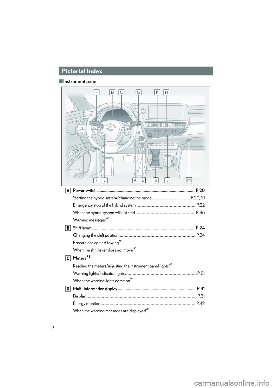 LEXUS ES300h 2023  Owners Manual 3
ES300h_QG_OM06257U_(U)
�QInstrument panel
Power switch.............................................................................................................. P.20
Starting the hybrid system/c