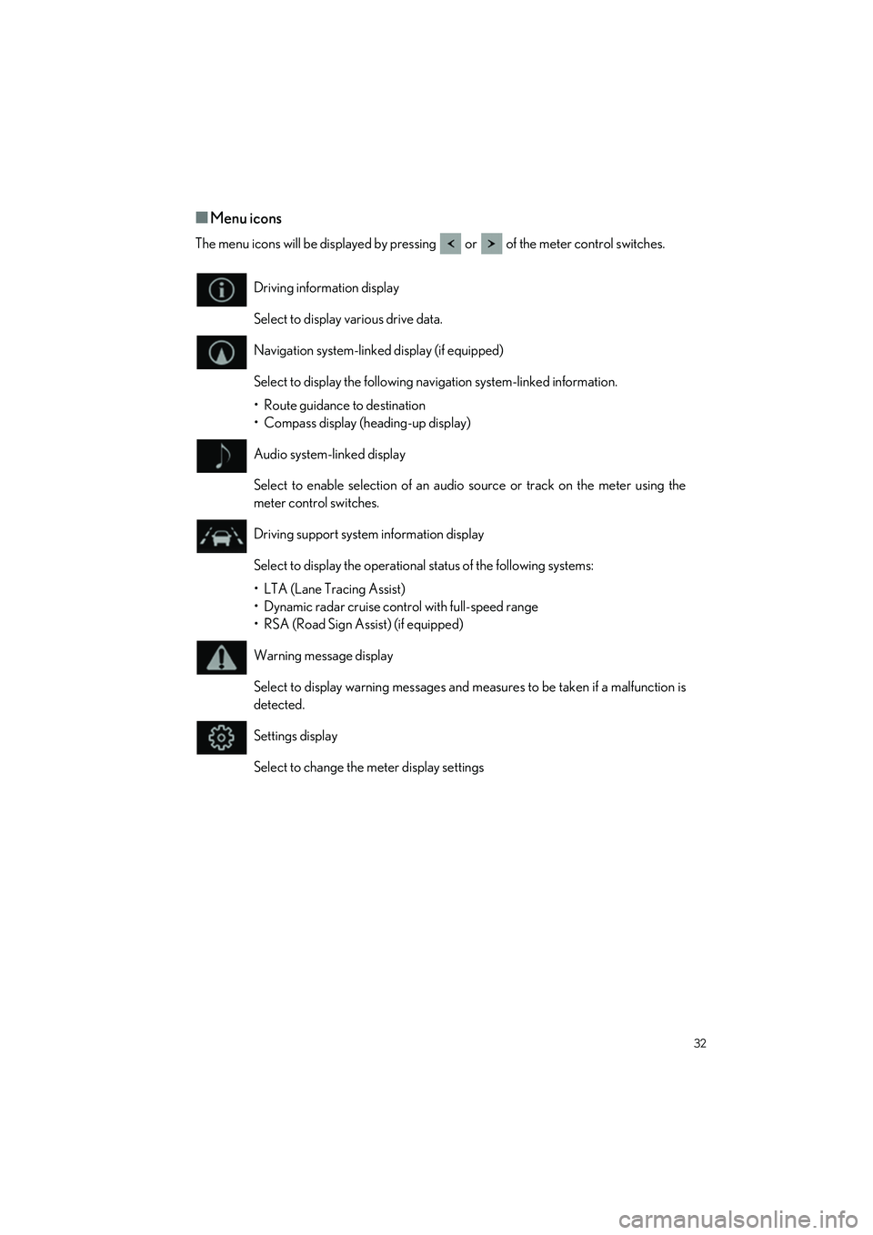 LEXUS ES300h 2023 Owners Guide 32
ES300h_QG_OM06257U_(U)
�QMenu icons
The menu icons will be displayed by pressing   or   of the meter control switches.
Driving information display
Select to display various drive data.
Navigation s
