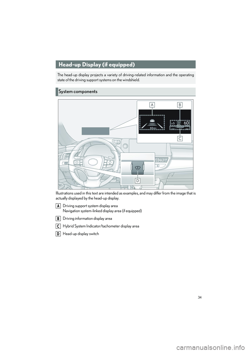 LEXUS ES300h 2023 Owners Guide 34
ES300h_QG_OM06257U_(U)
Illustrations used in this text are intended as examples, and may differ from the image that is
actually displayed by the head-up display.
Driving support system display area