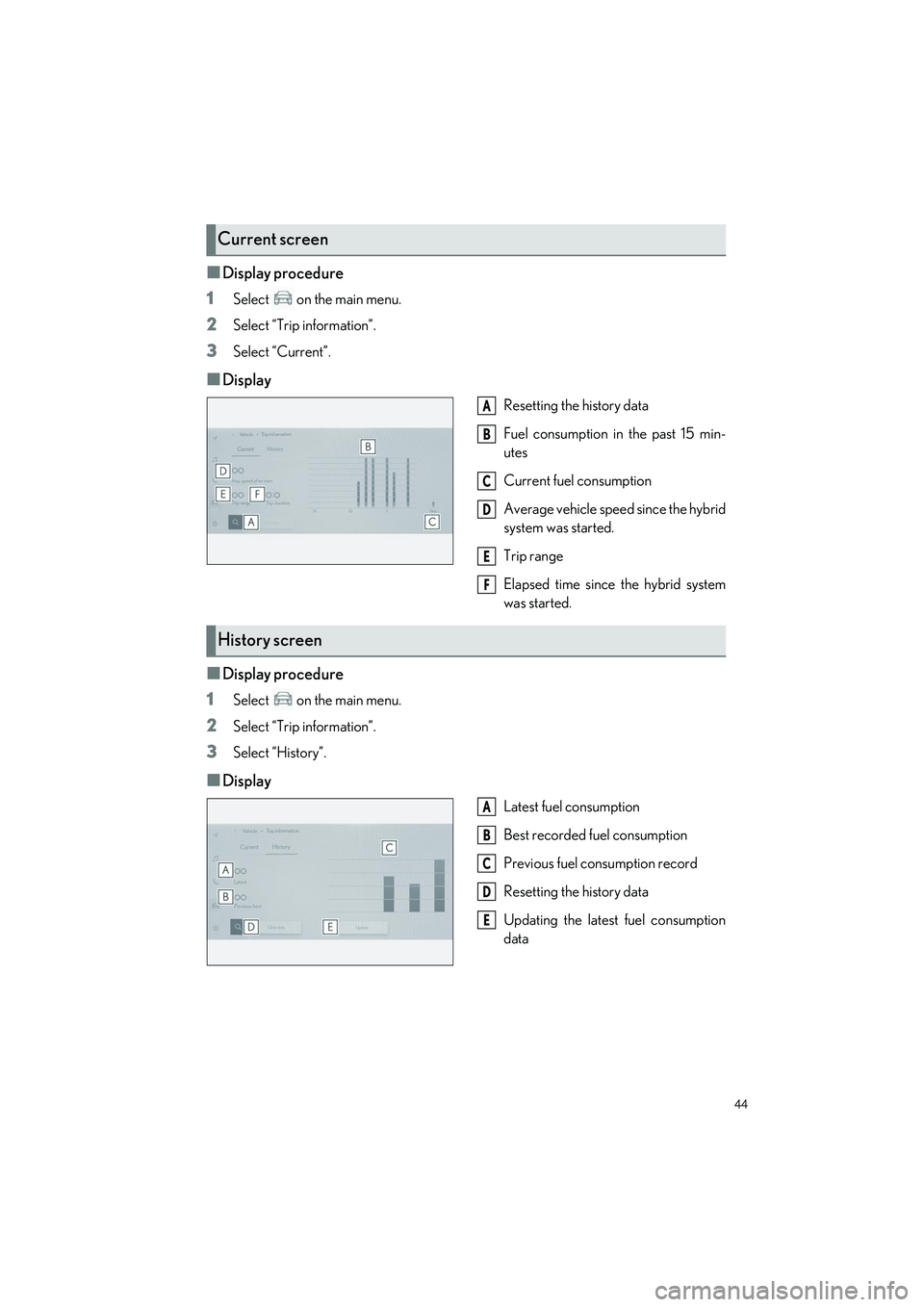 LEXUS ES300h 2023 Service Manual 44
ES300h_QG_OM06257U_(U)
�QDisplay procedure
1
Select   on the main menu.
2Select “Trip information”.
3Select “Current”.
�QDisplay
Resetting the history data
Fuel consumption in the past 15 m