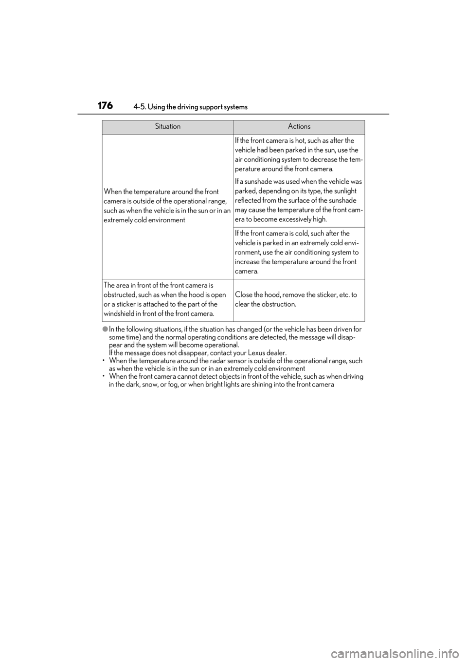 LEXUS ES350 2021 Owners Manual 1764-5. Using the driving support systems
●In the following situations, if the situation has changed (or the vehicle has been driven for
some time) and the normal operating conditions are detected, LEXUS ES350 2021 Owners Manual 1764-5. Using the driving support systems
●In the following situations, if the situation has changed (or the vehicle has been driven for
some time) and the normal operating conditions are detected,