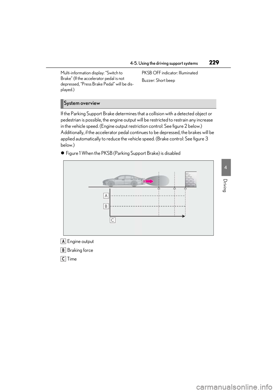 LEXUS ES350 2021 Owners Manual 2294-5. Using the driving support systems
4
Driving
Multi-information display: “Switch to
Brake” (If the accelerator pedal is not
depressed, “Press Brake Pedal” will be dis-
played.)PKSB OFF LEXUS ES350 2021 Owners Manual 2294-5. Using the driving support systems
4
Driving
Multi-information display: “Switch to
Brake” (If the accelerator pedal is not
depressed, “Press Brake Pedal” will be dis-
played.)PKSB OFF