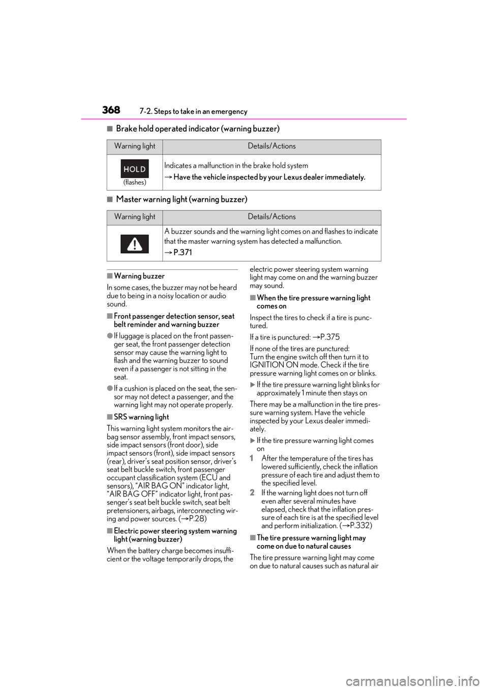 LEXUS ES350 2021 Service Manual 3687-2. Steps to take in an emergency
■Brake hold operated indicator (warning buzzer)
■Master warning light (warning buzzer)
■Warning buzzer
In some cases, the bu zzer may not be heard
due to b LEXUS ES350 2021 Service Manual 3687-2. Steps to take in an emergency
■Brake hold operated indicator (warning buzzer)
■Master warning light (warning buzzer)
■Warning buzzer
In some cases, the bu zzer may not be heard
due to b