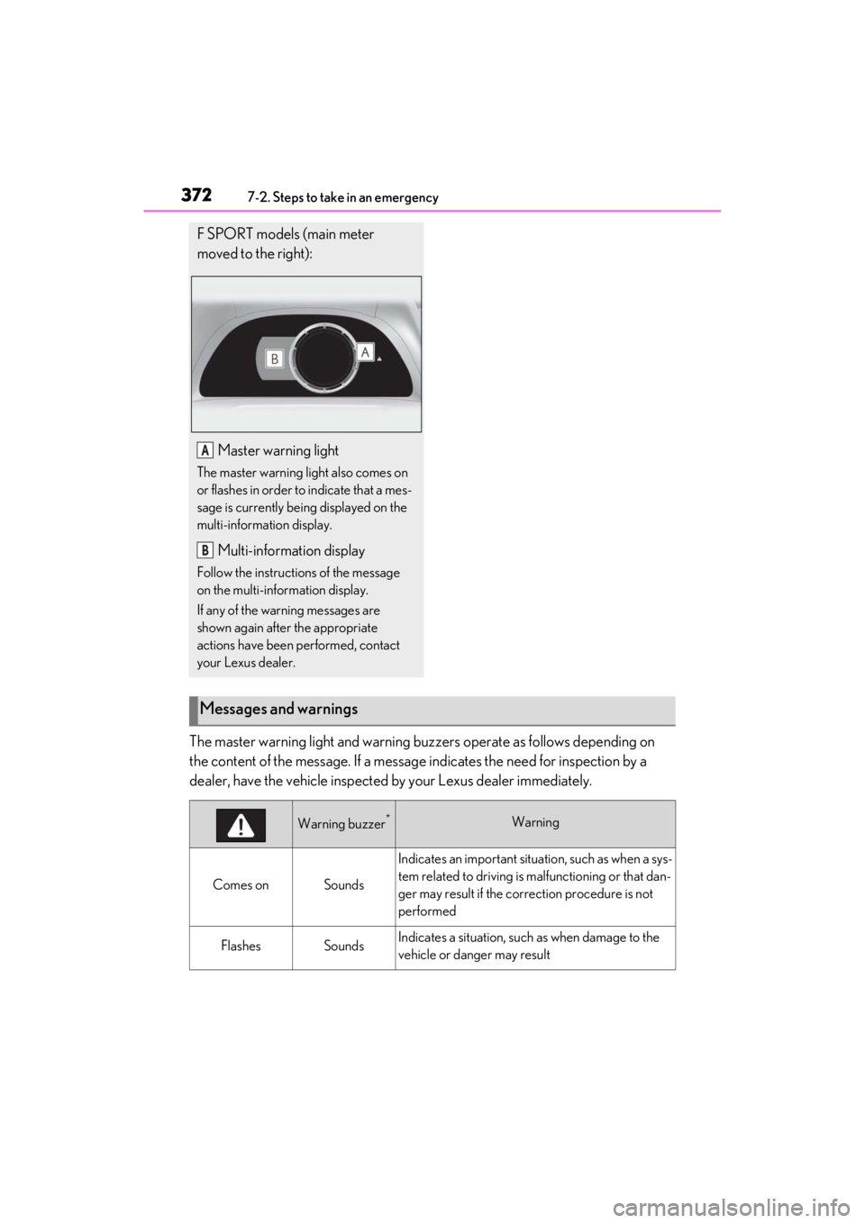 LEXUS ES350 2021  Owners Manual 3727-2. Steps to take in an emergency
The master warning light and warning buzzers operate as follows depending on 
the content of the message. If a message indicates the need for inspection by a 
dea