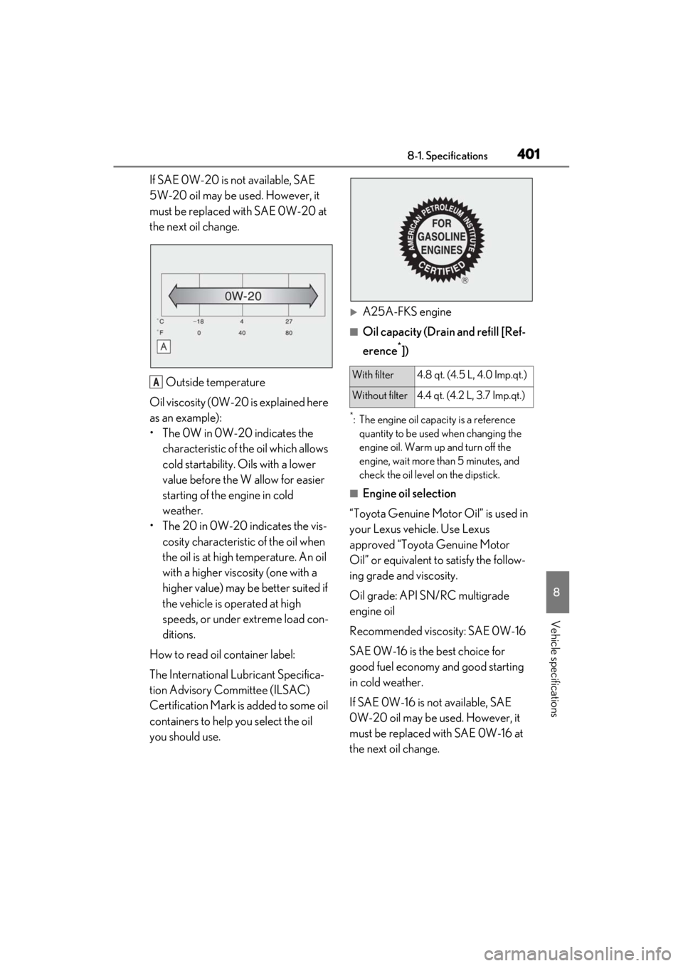 LEXUS ES350 2021 Workshop Manual 4018-1. Specifications
8
Vehicle specifications
If SAE 0W-20 is not available, SAE
5W-20 oil may be used. However, it
must be replaced with SAE 0W-20 at
the next oil change.Outside temperature
Oil LEXUS ES350 2021 Workshop Manual 4018-1. Specifications
8
Vehicle specifications
If SAE 0W-20 is not available, SAE
5W-20 oil may be used. However, it
must be replaced with SAE 0W-20 at
the next oil change.Outside temperature
Oil