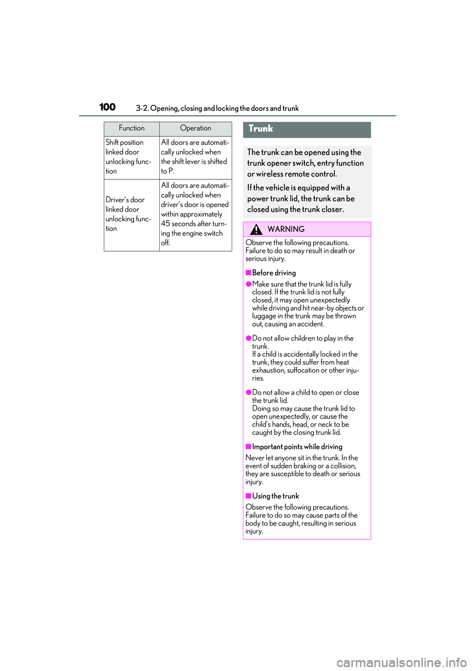 LEXUS ES350 2022 Owners Manual 1003-2. Opening, closing and locking the doors and trunk
Shift position
linked door
unlocking func-
tionAll doors are automati-
cally unlocked when
the shift lever is shifted
to P.
Driver’s door LEXUS ES350 2022 Owners Manual 1003-2. Opening, closing and locking the doors and trunk
Shift position
linked door
unlocking func-
tionAll doors are automati-
cally unlocked when
the shift lever is shifted
to P.
Driver’s door
