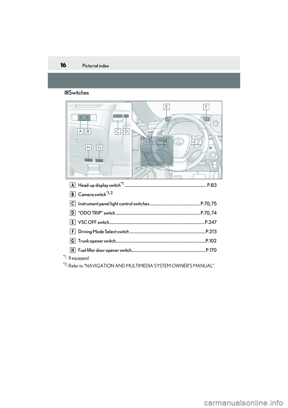 LEXUS ES350 2022  Owners Manual 16Pictorial index
■Switches
Head-up display switch*1....................................................................................... P.83
Camera switch
*1, 2
Instrument panel light control sw