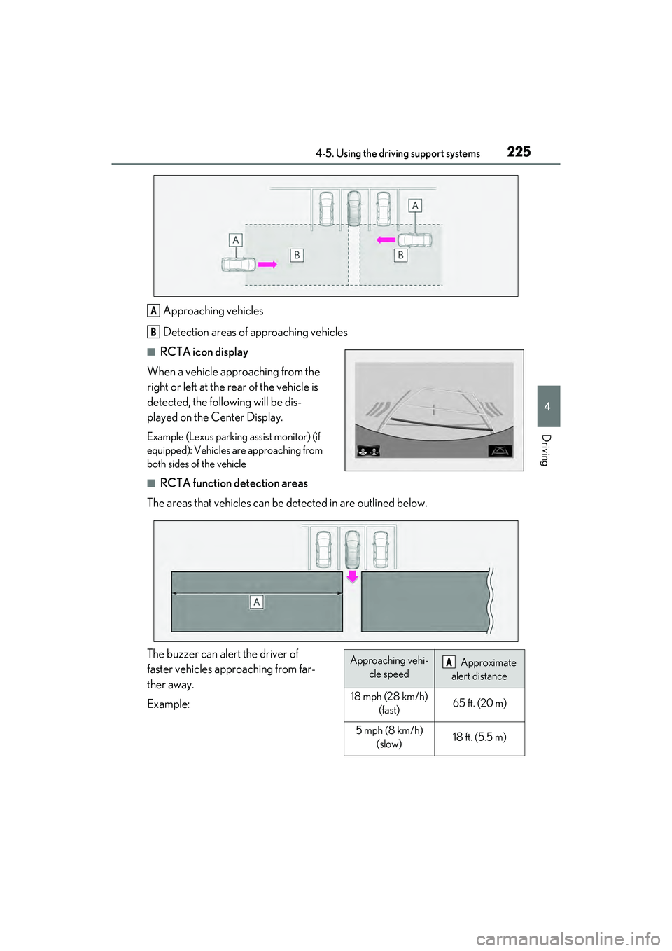 LEXUS ES350 2022 Owners Manual 2254-5. Using the driving support systems
4
Driving
Approaching vehicles
Detection areas of approaching vehicles
■RCTA icon display
When a vehicle approaching from the
right or left at the rear of LEXUS ES350 2022 Owners Manual 2254-5. Using the driving support systems
4
Driving
Approaching vehicles
Detection areas of approaching vehicles
■RCTA icon display
When a vehicle approaching from the
right or left at the rear of