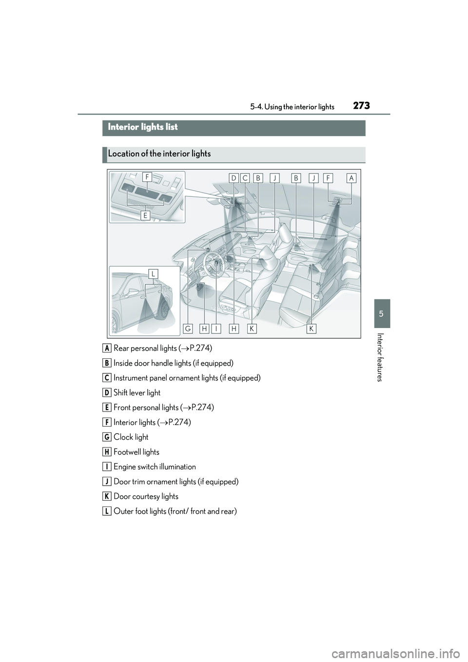 LEXUS ES350 2022 Owners Manual 2735-4. Using the interior lights
5
Interior features
5-4.Using the interior lights
Rear personal lights (P.274)
Inside door handle lights (if equipped)
Instrument panel ornament lights (if equipp LEXUS ES350 2022 Owners Manual 2735-4. Using the interior lights
5
Interior features
5-4.Using the interior lights
Rear personal lights (P.274)
Inside door handle lights (if equipped)
Instrument panel ornament lights (if equipp