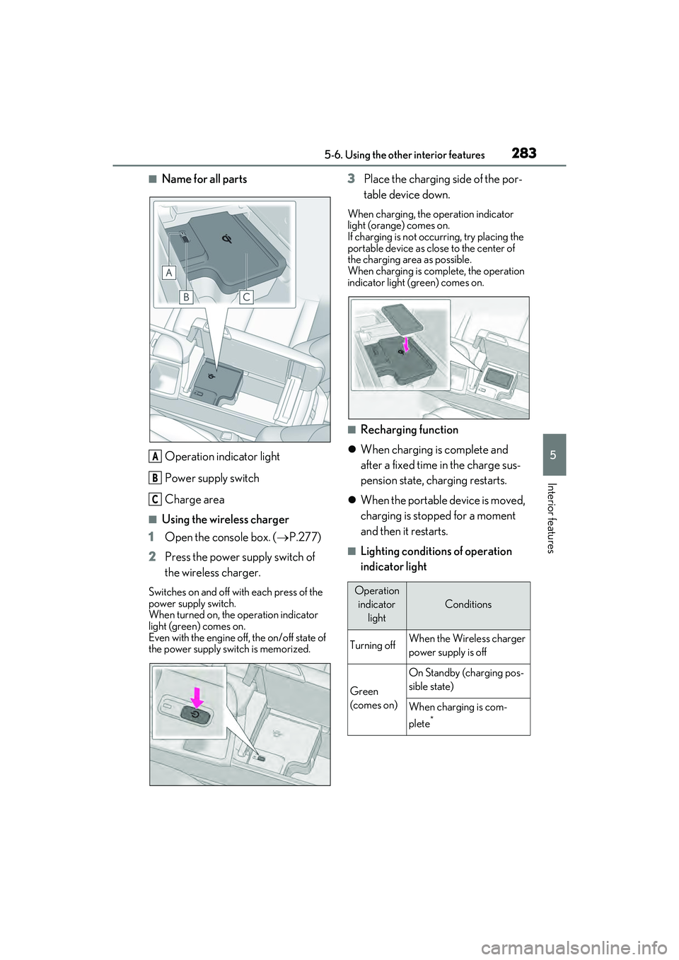 LEXUS ES350 2022 Owners Guide 2835-6. Using the other interior features
5
Interior features
■Name for all partsOperation indicator light
Power supply switch
Charge area
■Using the wireless charger
1 Open the console box. ( LEXUS ES350 2022 Owners Guide 2835-6. Using the other interior features
5
Interior features
■Name for all partsOperation indicator light
Power supply switch
Charge area
■Using the wireless charger
1 Open the console box. ( 