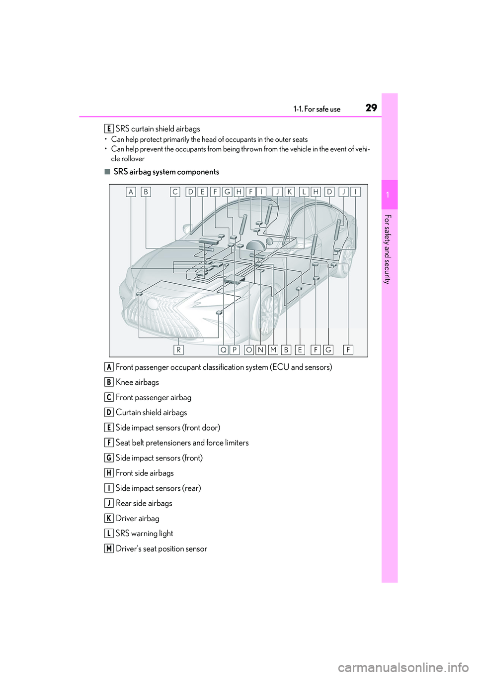LEXUS ES350 2022 Owners Manual 291-1. For safe use
1
For safety and security
SRS curtain shield airbags
• Can help protect primarily the head of occupants in the outer seats
• Can help prevent the occupants from being thrown fr LEXUS ES350 2022 Owners Manual 291-1. For safe use
1
For safety and security
SRS curtain shield airbags
• Can help protect primarily the head of occupants in the outer seats
• Can help prevent the occupants from being thrown fr