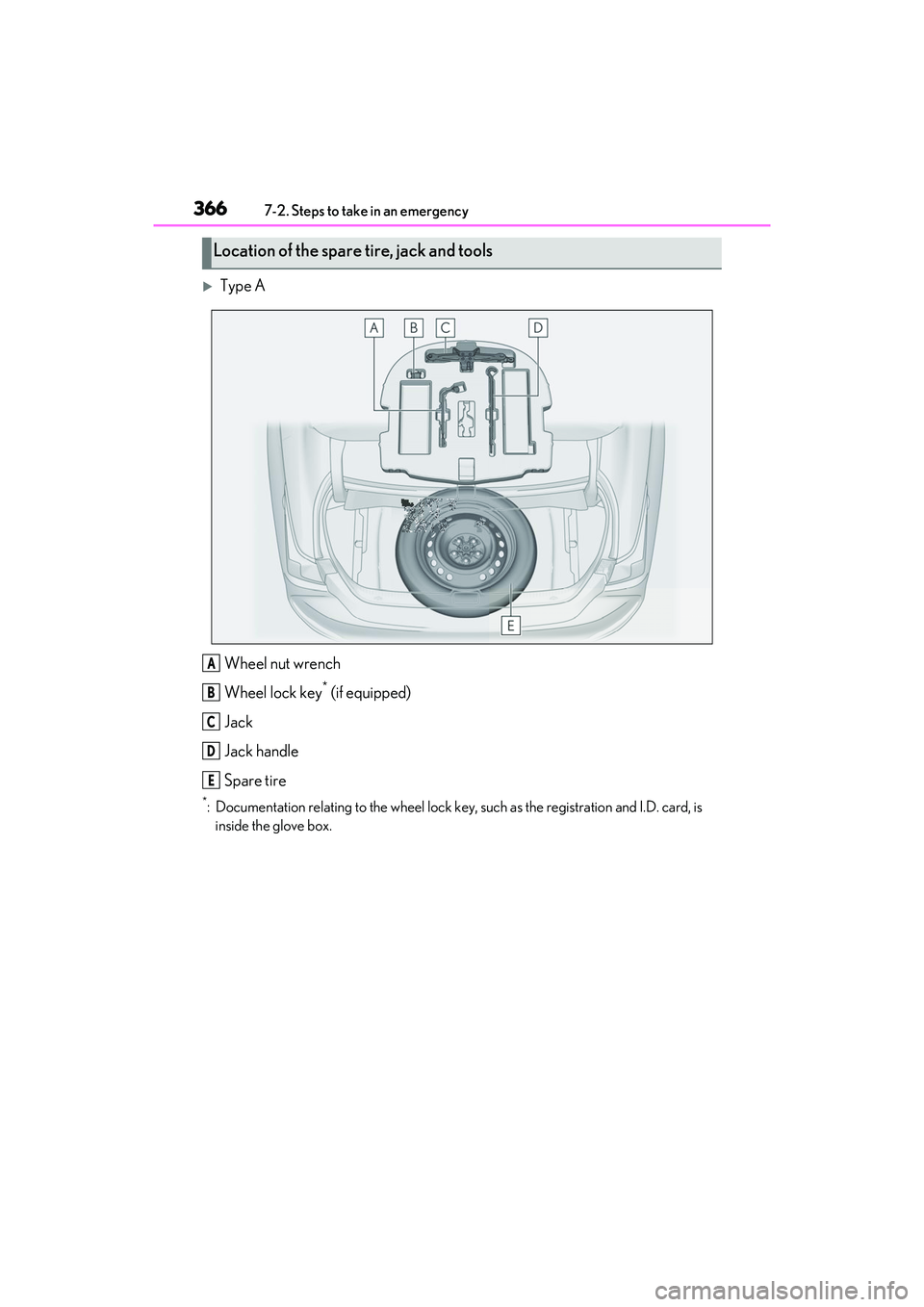 LEXUS ES350 2022 Owners Manual 3667-2. Steps to take in an emergency
Type AWheel nut wrench
Wheel lock key
* (if equipped)
Jack
Jack handle
Spare tire
*: Documentation relating to the wheel lock key, such as the registration and LEXUS ES350 2022 Owners Manual 3667-2. Steps to take in an emergency
Type AWheel nut wrench
Wheel lock key
* (if equipped)
Jack
Jack handle
Spare tire
*: Documentation relating to the wheel lock key, such as the registration and