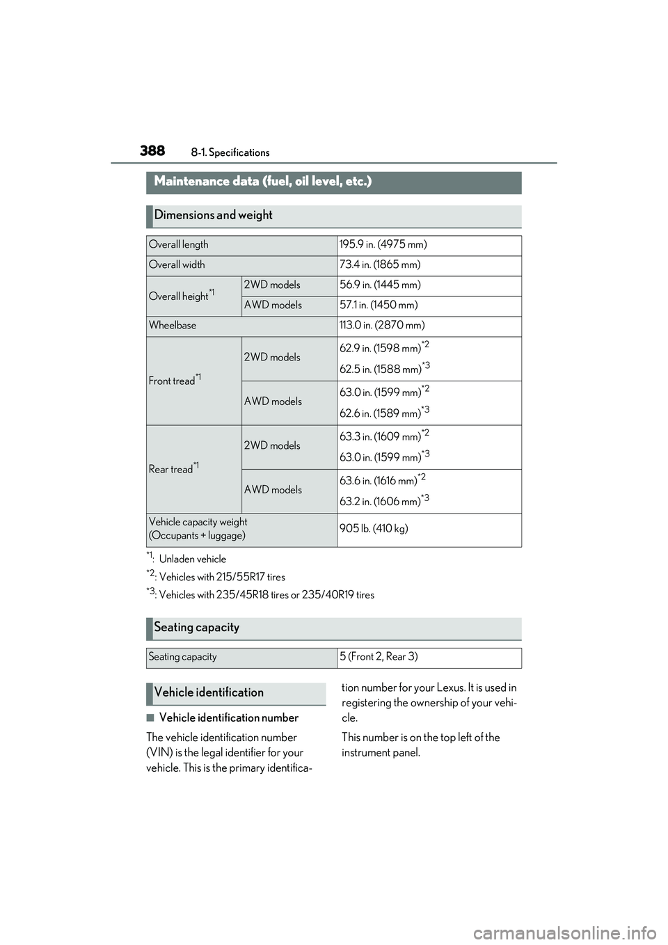 LEXUS ES350 2022 Owners Manual 3888-1. Specifications
8-1 .S pec if ic ati on s
*1:Unladen vehicle
*2: Vehicles with 215/55R17 tires
*3: Vehicles with 235/45R18 tires or 235/40R19 tires
■Vehicle identification number
The vehicle LEXUS ES350 2022 Owners Manual 3888-1. Specifications
8-1 .S pec if ic ati on s
*1:Unladen vehicle
*2: Vehicles with 215/55R17 tires
*3: Vehicles with 235/45R18 tires or 235/40R19 tires
■Vehicle identification number
The vehicle