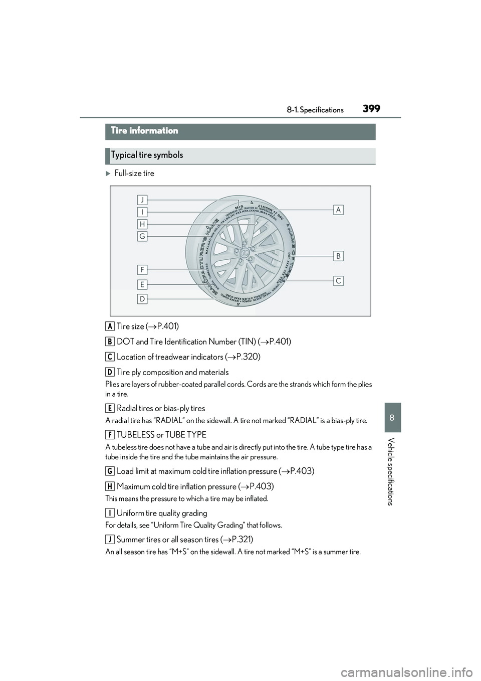 LEXUS ES350 2022  Owners Manual 3998-1. Specifications
8
Vehicle specifications
Full-size tireTire size ( P.401)
DOT and Tire Identification Number (TIN) ( P.401)
Location of treadwear indicators ( P.320)
Tire ply compos