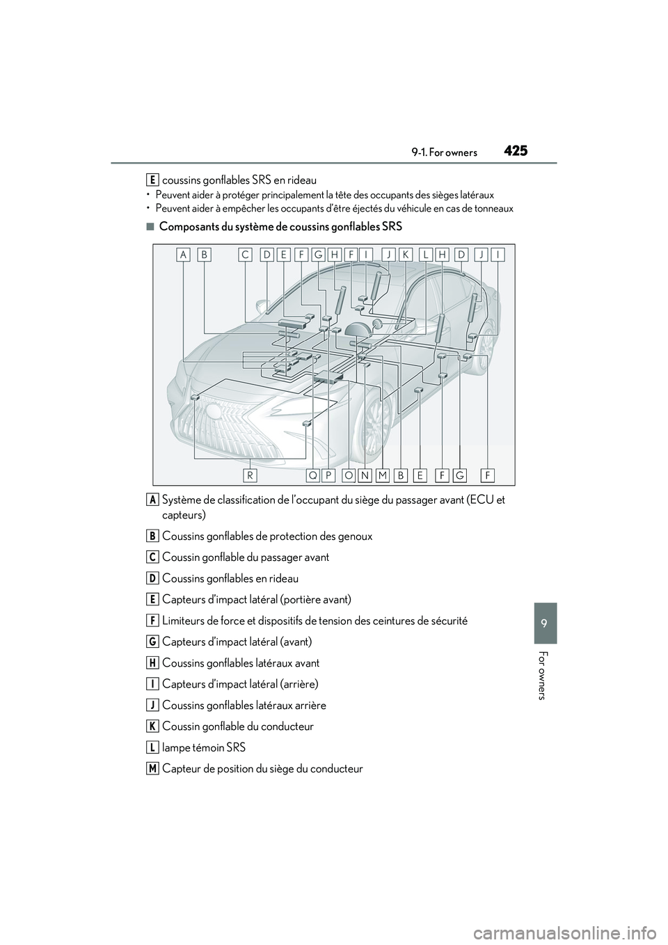 LEXUS ES350 2022 Owners Manual 4259-1. For owners
9
For owners
coussins gonflables SRS en rideau
• Peuvent aider à protéger principalement la tête des occupants des sièges latéraux
• Peuvent aider à empêcher les occupant LEXUS ES350 2022 Owners Manual 4259-1. For owners
9
For owners
coussins gonflables SRS en rideau
• Peuvent aider à protéger principalement la tête des occupants des sièges latéraux
• Peuvent aider à empêcher les occupant