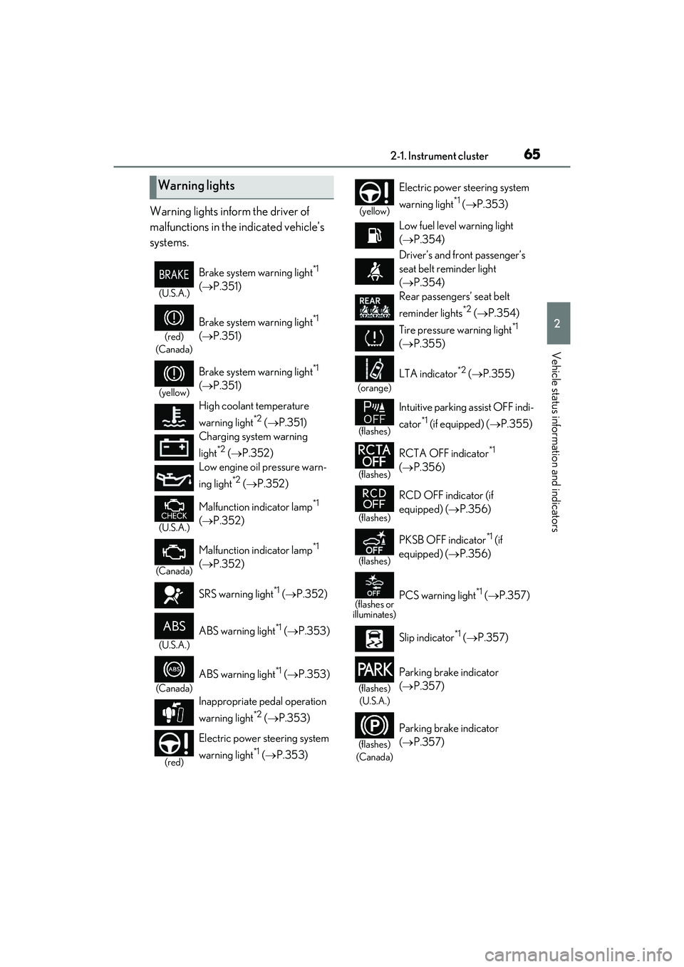 LEXUS ES350 2022 Owners Manual 652-1. Instrument cluster
2
Vehicle status information and indicators
Warning lights inform the driver of
malfunctions in the indicated vehicle’s
systems.
Warning lights
(U.S.A.)
Brake system warn LEXUS ES350 2022 Owners Manual 652-1. Instrument cluster
2
Vehicle status information and indicators
Warning lights inform the driver of
malfunctions in the indicated vehicle’s
systems.
Warning lights
(U.S.A.)
Brake system warn