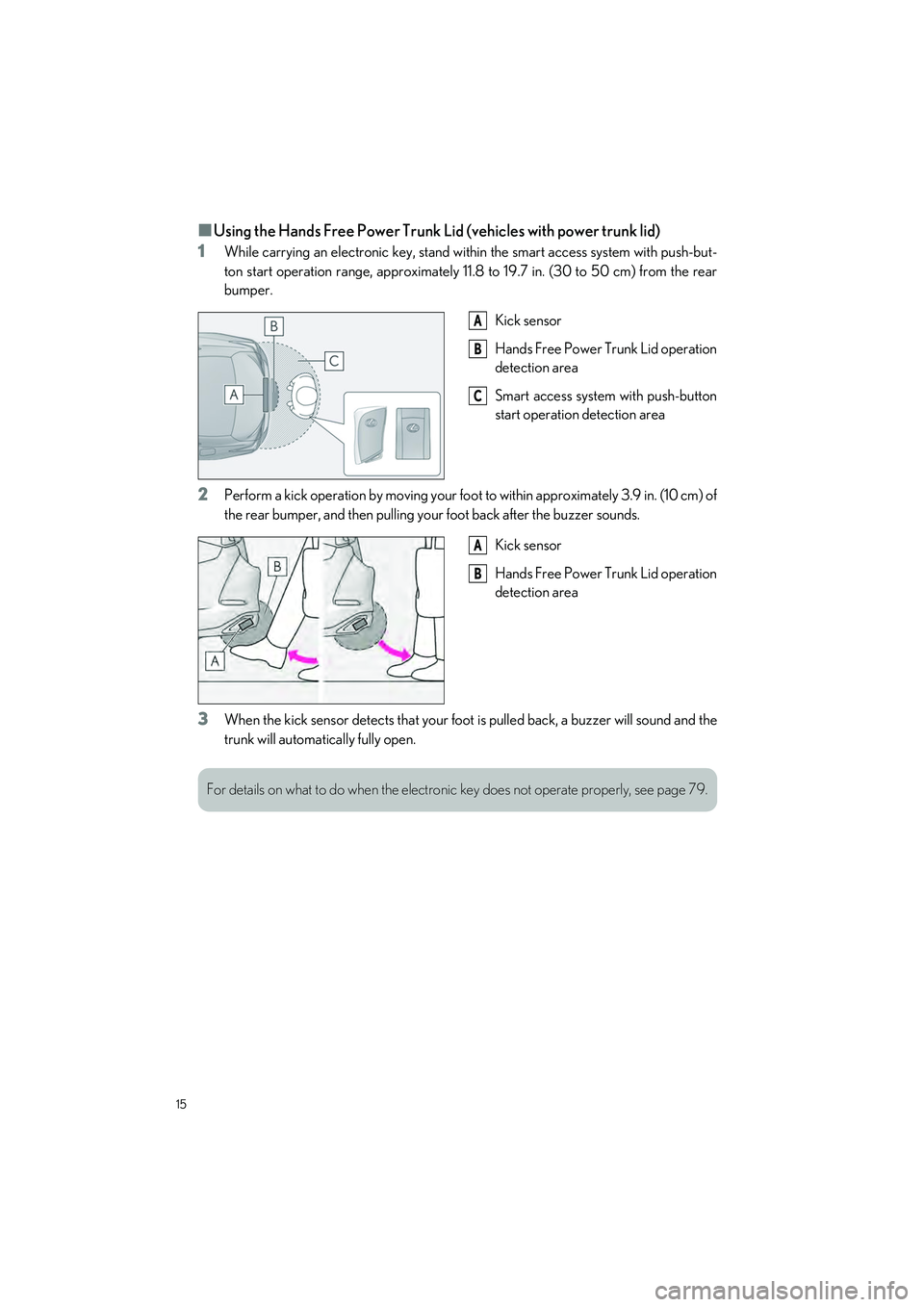 LEXUS ES350 2023  Owners Manual 15
ES350_ES250_QG_OM06255U_(U)
�QUsing the Hands Free Power Trunk Lid (vehicles with power trunk lid)
1
While carrying an electronic key, stand within the smart access system with push-but-
ton start 