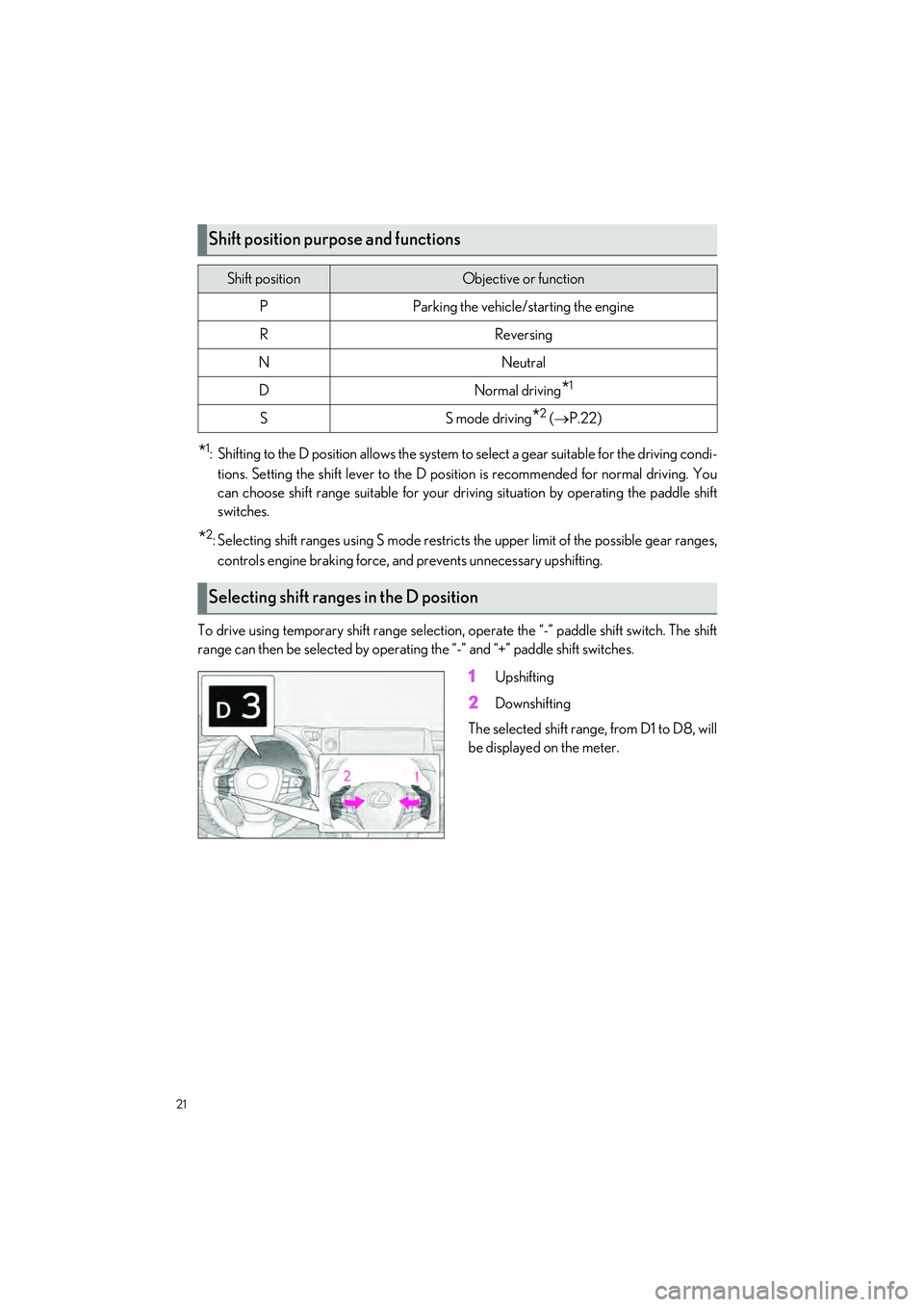 LEXUS ES350 2023 Owners Manual 21
ES350_ES250_QG_OM06255U_(U)
*1: Shifting to the D position allows the system to select a gear suitable for the driving condi-
tions. Setting the shift lever to the D position is recommended for nor LEXUS ES350 2023 Owners Manual 21
ES350_ES250_QG_OM06255U_(U)
*1: Shifting to the D position allows the system to select a gear suitable for the driving condi-
tions. Setting the shift lever to the D position is recommended for nor