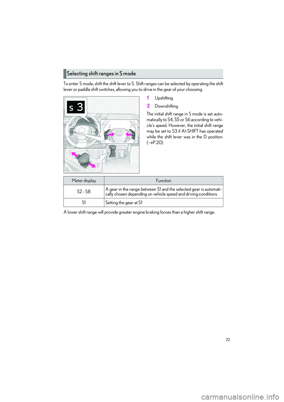 LEXUS ES350 2023 Owners Manual 22
ES350_ES250_QG_OM06255U_(U)
To enter S mode, shift the shift lever to S. Shift ranges can be selected by operating the shift
lever or paddle shift switches, allowing yo u to drive in the gear of yo LEXUS ES350 2023 Owners Manual 22
ES350_ES250_QG_OM06255U_(U)
To enter S mode, shift the shift lever to S. Shift ranges can be selected by operating the shift
lever or paddle shift switches, allowing yo u to drive in the gear of yo