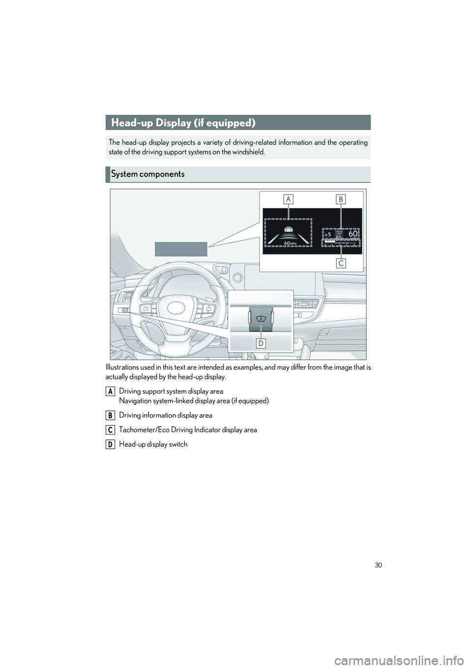LEXUS ES350 2023 Owners Guide 30
ES350_ES250_QG_OM06255U_(U)
Illustrations used in this text are intended as examples, and may differ from the image that is
actually displayed by the head-up display.
Driving support system display