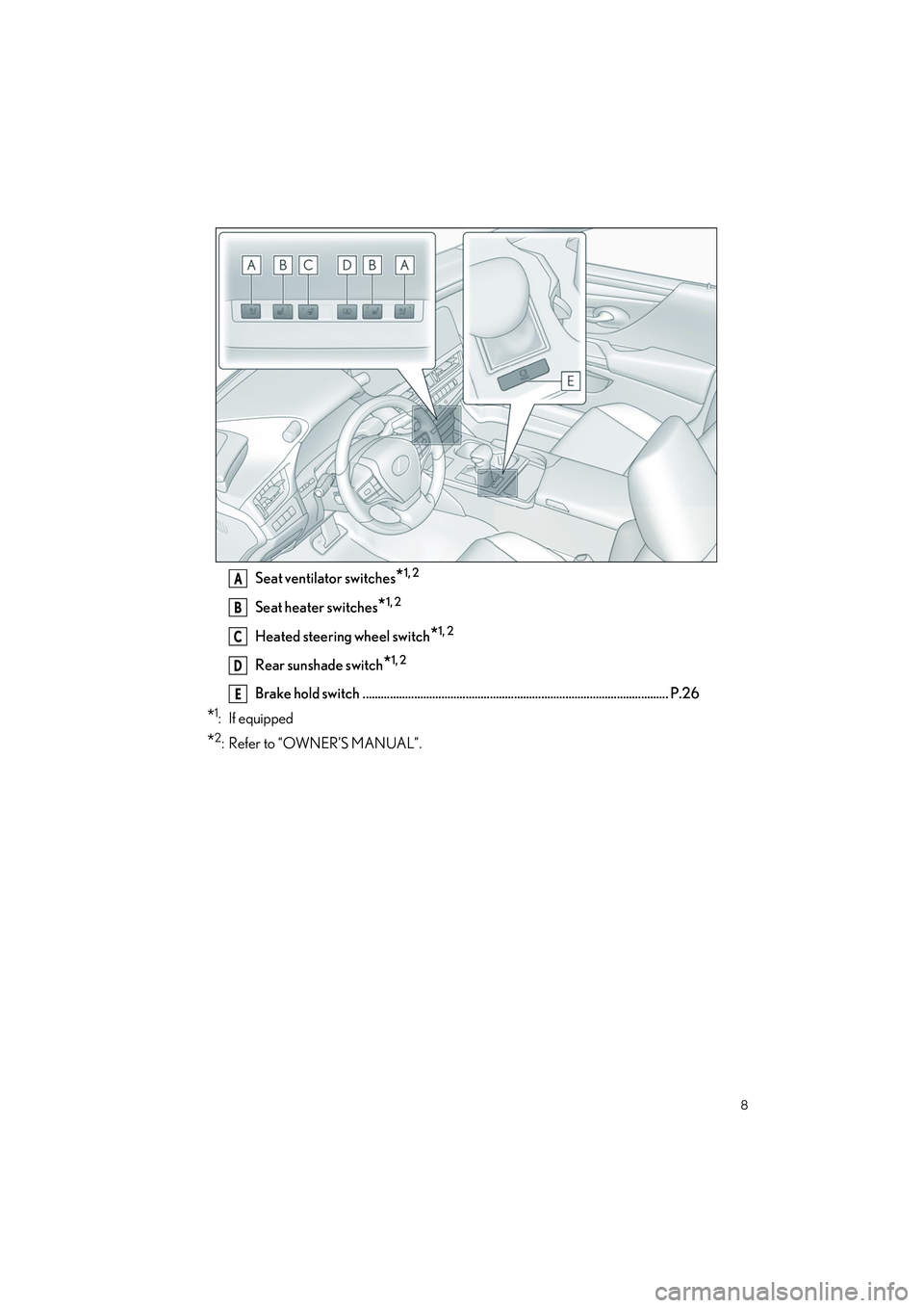 LEXUS ES350 2023  Owners Manual 8
ES350_ES250_QG_OM06255U_(U)
Seat ventilator switches*1, 2
Seat heater switches*1, 2
Heated steering wheel switch*1, 2
Rear sunshade switch*1, 2
Brake hold switch ....................................