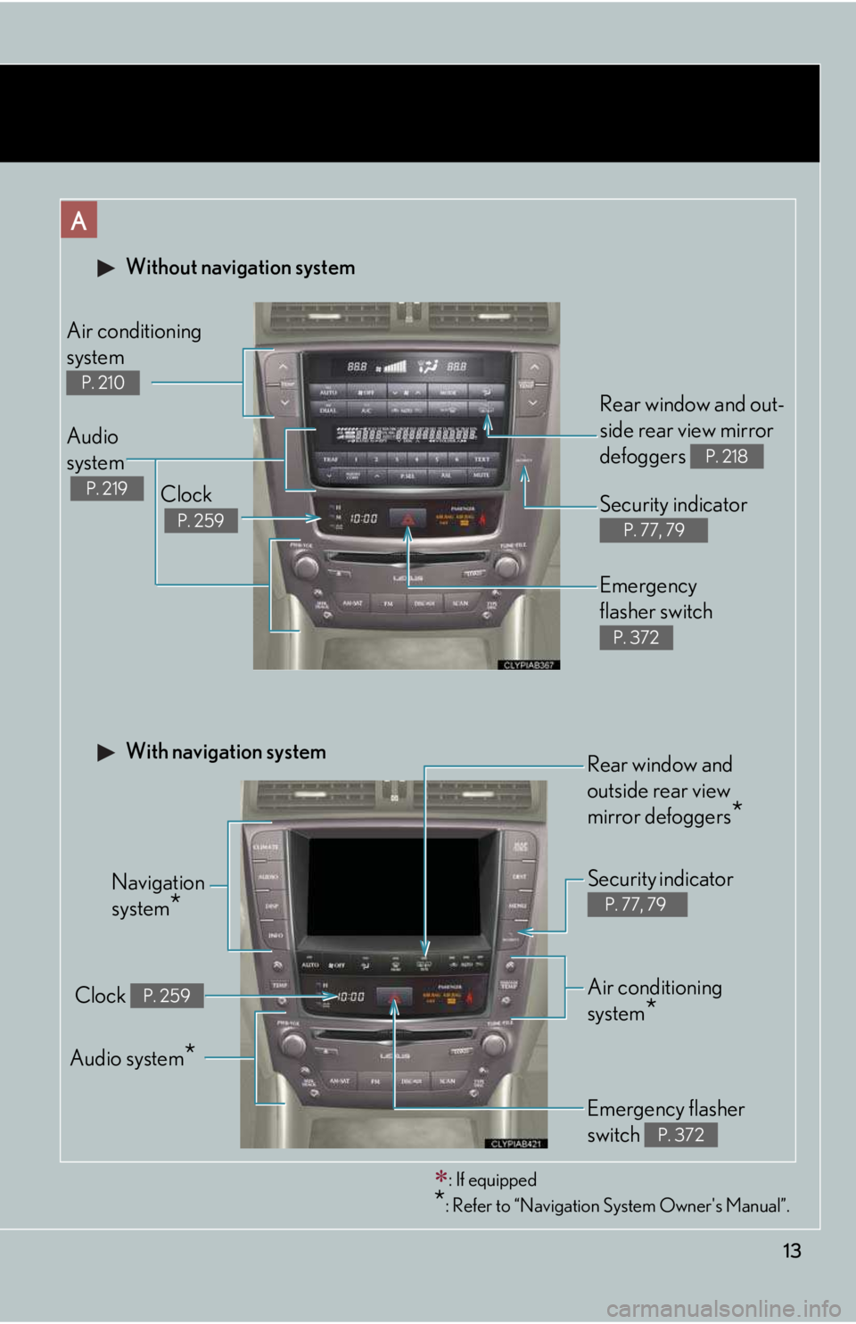 LEXUS IS250 2016 User Guide 13
 Without navigation system
Navigation 
system*
Clock
 P. 259
Audio 
system
 P. 219
Air conditioning
system
P. 210
Rear window and out-
side rear view mirror 
defoggers P. 218
Security indicator 
P.