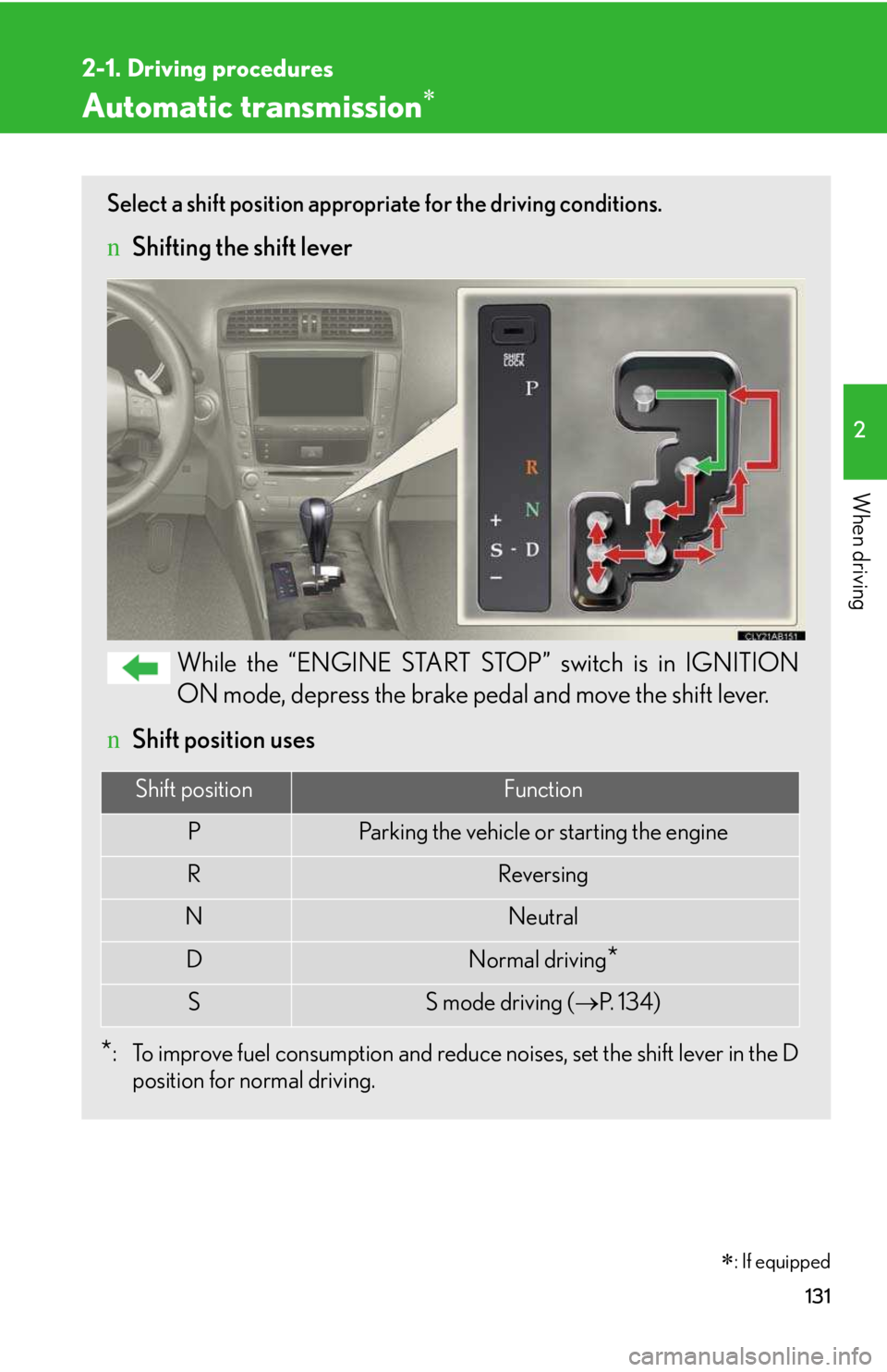 LEXUS IS250 2016  Owners Manual 131
2-1. Driving procedures
2

When driving
Automatic transmission�∗
Select a shift position appropriate for the driving conditions.
nShifting the shift lever
While the “ENGINE START STOP” switc