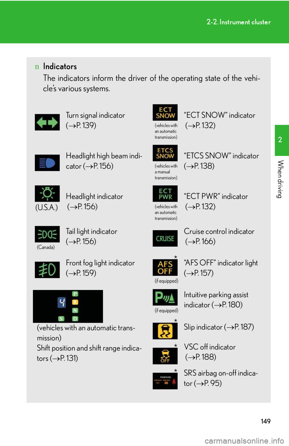 LEXUS IS250 2016  Owners Manual 149
2-2. Instrument cluster
2

When driving
nIndicators
The indicators inform the driver of the operating state of the vehi-
cle’s various systems. 
Turn signal indicator 
(�→P.  13 9 )
 (vehicles