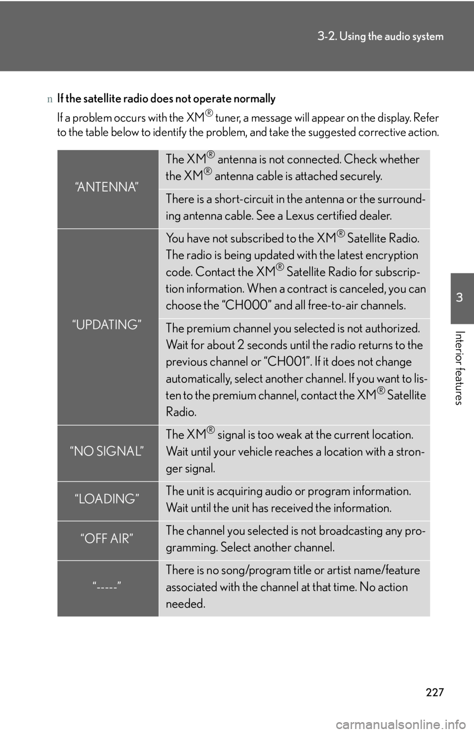 LEXUS IS250 2016  Owners Manual 227
3-2. Using the audio system
3

Interior features
nIf the satellite radio does not operate normally
If a problem occurs with the XM® tuner, a message will appear on the display. Refer
to the table