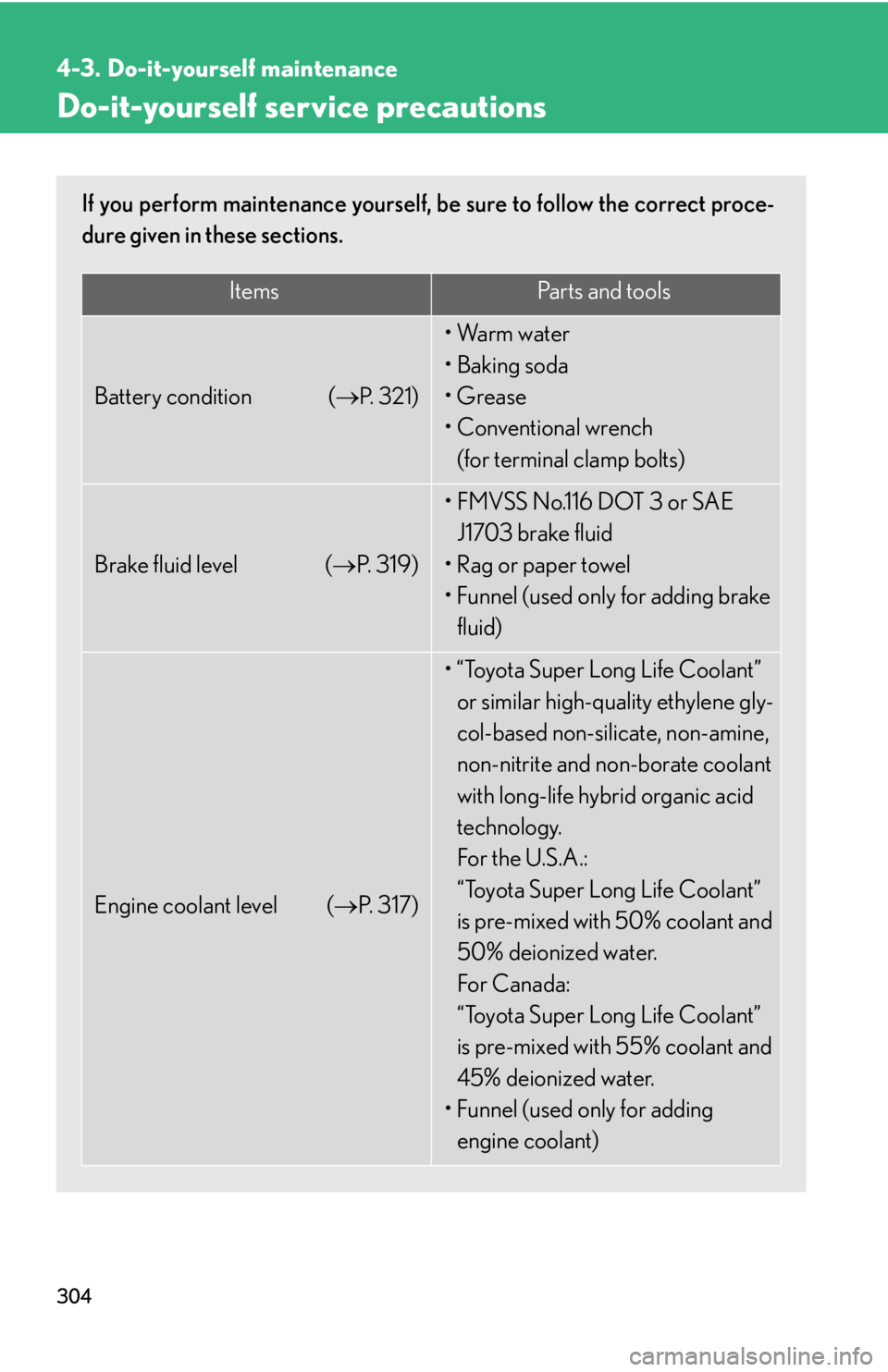 LEXUS IS250 2016 Owners Manual 304
4-3. Do-it-yourself maintenance
Do-it-yourself service precautions
If you perform maintenance yourself, be sure to follow the correct proce-
dure given in these sections.
ItemsPa r t s a n d t o LEXUS IS250 2016 Owners Manual 304
4-3. Do-it-yourself maintenance
Do-it-yourself service precautions
If you perform maintenance yourself, be sure to follow the correct proce-
dure given in these sections.
ItemsPa r t s a n d t o