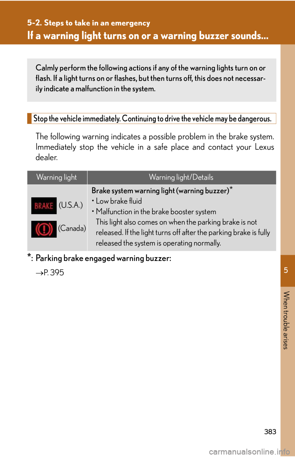 LEXUS IS250 2016  Owners Manual 5

When trouble arises
383
5-2. Steps to take in an emergency
 If a warning light turns on or  a warning buzzer sounds...
Stop the vehicle immediately. Continuing  to drive the vehicle may be dangerou