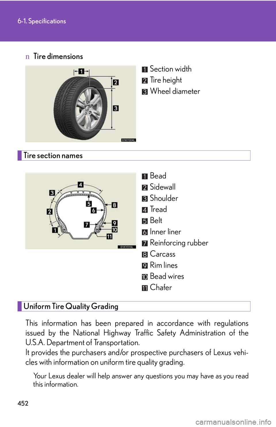 LEXUS IS250 2016  Owners Manual 452
6-1. Specifications
nTire dimensions
Section width
Tir e  h e i g h t
Wheel diameter
Tire section names
Bead
Sidewall
Shoulder
Tread
Belt
Inner liner
Reinforcing rubber
Carcass
Rim lines
Bead wire