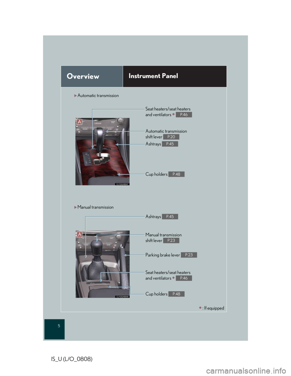 LEXUS IS250 2016  Owners Manual 5
IS_U (L/O_0808)
OverviewInstrument Panel
Seat heaters/seat heaters 
and ventilators �∗ P.46
Automatic transmission 
shift lever P.20
Ashtrays P.45
Cup holders P.48
Ashtrays P.45
Manual transmissio