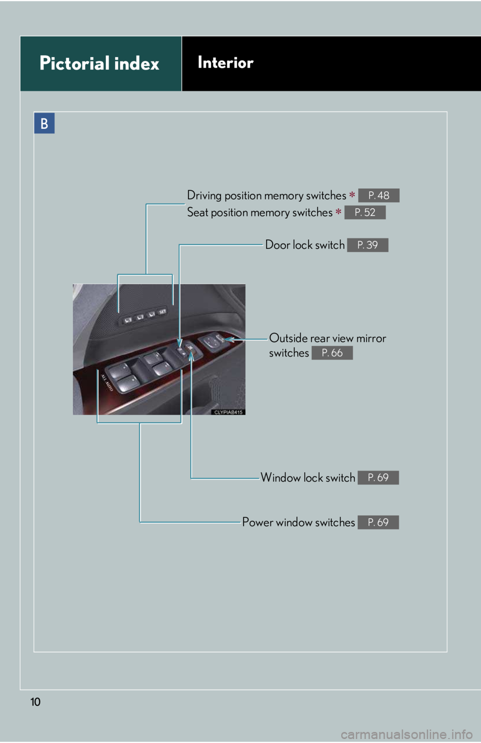 LEXUS IS250 2016  Owners Manual 10
B
Driving position memory switches �∗ 
Seat position memory switches �∗ 
P. 48
P. 52
Door lock switch P. 39
Outside rear view mirror 
switches P. 66
Window lock switch P. 69
Power window switch