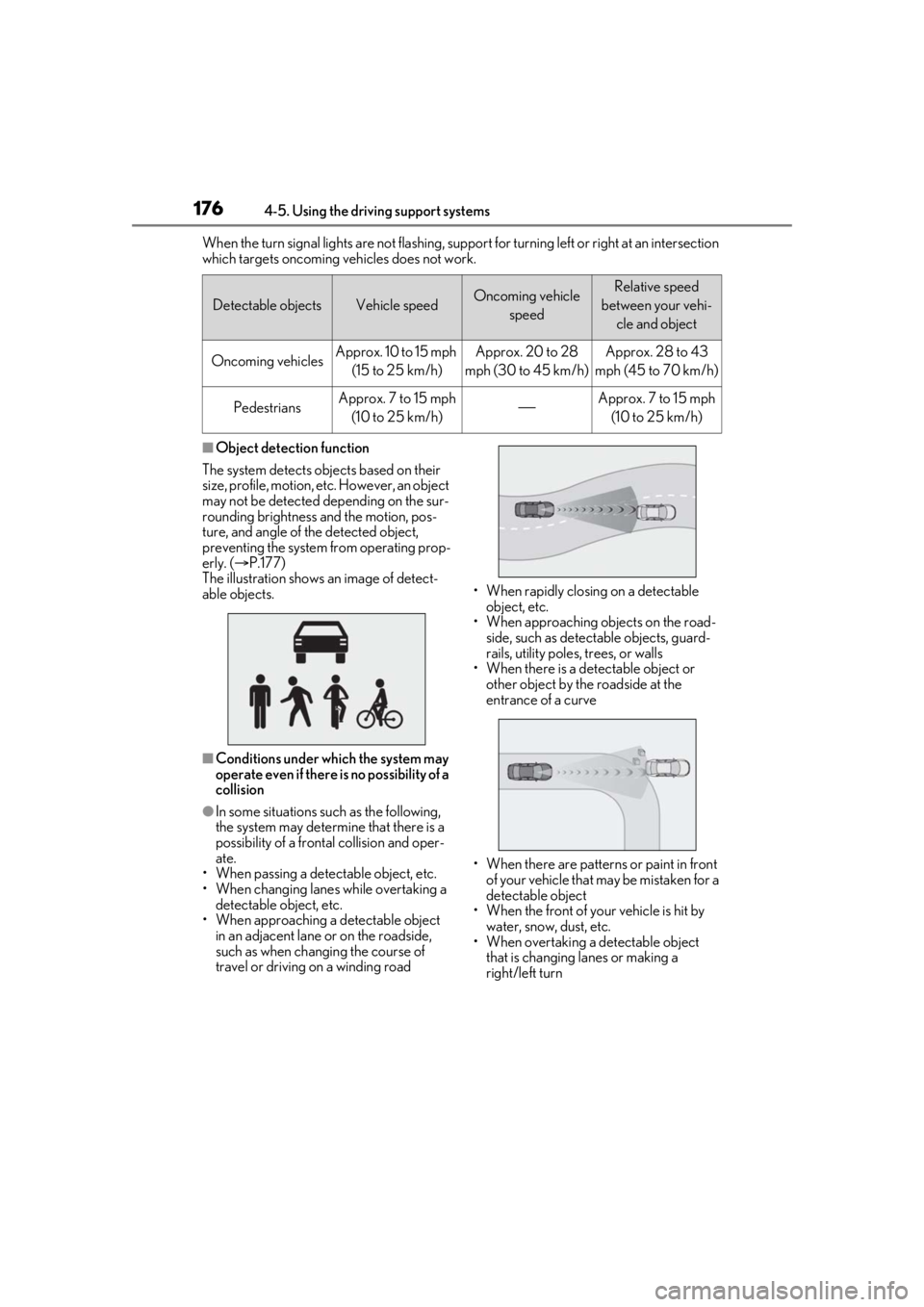 LEXUS IS300 2021 Owners Manual 1764-5. Using the driving support systems
When the turn signal lights are not flashing, support for turning left or right at an intersection
which targets oncoming vehicles does not work.
■Object d LEXUS IS300 2021 Owners Manual 1764-5. Using the driving support systems
When the turn signal lights are not flashing, support for turning left or right at an intersection
which targets oncoming vehicles does not work.
■Object d